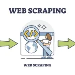 Web Scraping